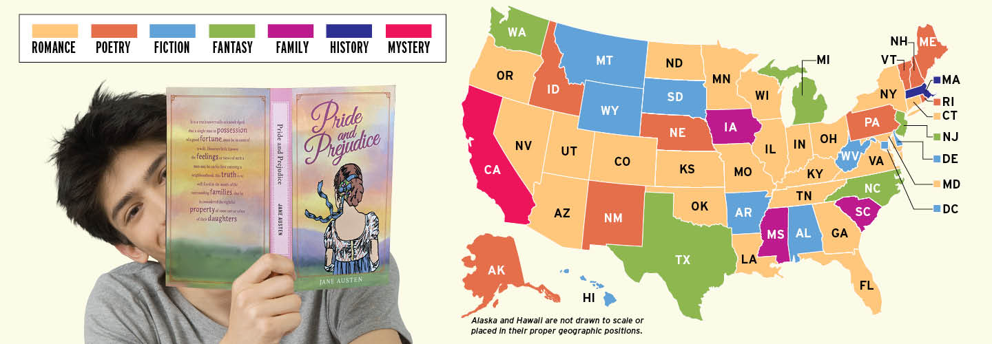 Map of America showing the popular book genres for each state